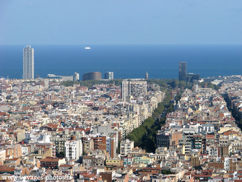 Barcelone vue panoramique