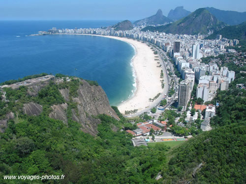 Playa de Copacabana